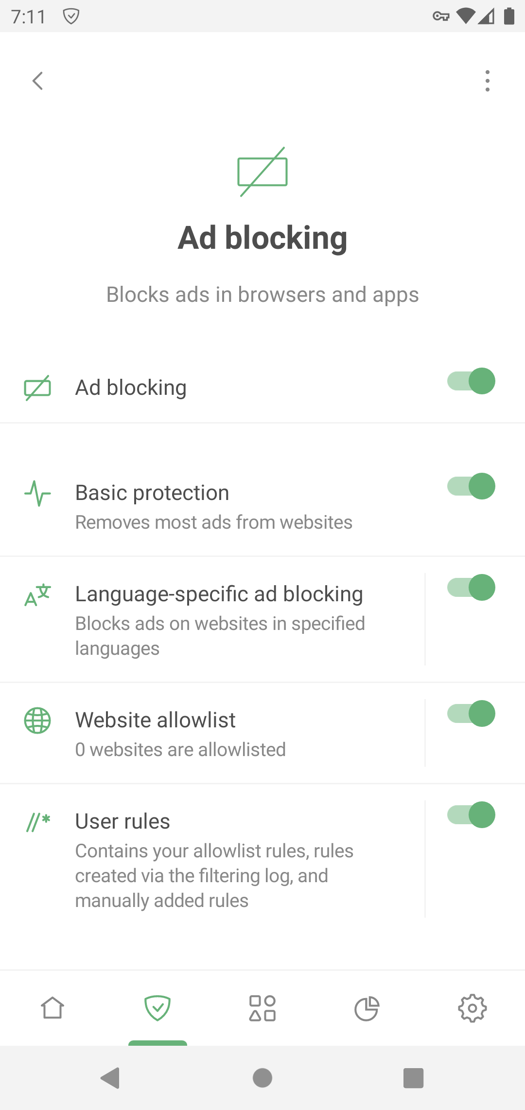 Blocco delle inserzioni *mobile_border